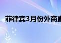 菲律宾3月份外商直接投资同比增长23.1%