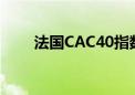 法国CAC40指数期货一度下跌1.3%