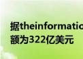 据theinformation报道：Shein去年的销售额为322亿美元