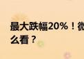 最大跌幅20%！微盘股“危机”再现 后市怎么看？