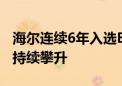 海尔连续6年入选BrandZ全球品牌百强  排名持续攀升