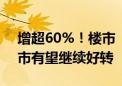 增超60%！楼市“端午档”升温 6月核心城市有望继续好转