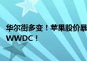 华尔街多变！苹果股价暴涨创新高 投行吹捧：史上最好一届WWDC！