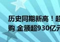 历史同期新高！超1500只A股年内已实施回购 金额超930亿元