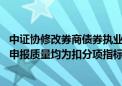 中证协修改券商债券执业质量评价办法 发行定价利率、负向申报质量均为扣分项指标