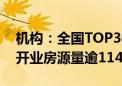 机构：全国TOP30集中式长租公寓企业累计开业房源量逾114万间