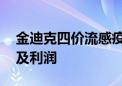 金迪克四价流感疫苗价格调整 预计影响收入及利润