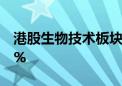 港股生物技术板块异动拉升 药明生物涨超12%