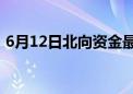 6月12日北向资金最新动向（附十大成交股）