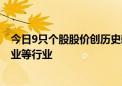 今日9只个股股价创历史新高 主要分布在化石能源、公用事业等行业