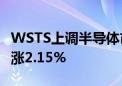 WSTS上调半导体市场增长预期 半导体ETF上涨2.15%