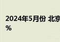 2024年5月份 北京居民消费价格环比下降0.4%