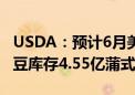 USDA：预计6月美国2024/2025年度期末大豆库存4.55亿蒲式耳