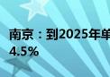 南京：到2025年单位地区生产总值能耗下降14.5%