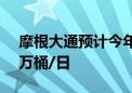 摩根大通预计今年美国原油产量将增加36.2万桶/日