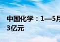 中国化学：1—5月签订合同金额合计1674.43亿元