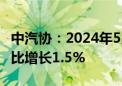 中汽协：2024年5月汽车销量为241.7万辆 同比增长1.5%