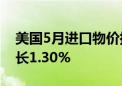 美国5月进口物价指数同比增长1.1% 预期增长1.30%