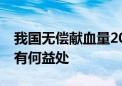 我国无偿献血量20余年连续增长 献血对身体有何益处