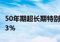 50年期超长期特别国债今天首发 票面利率2.53%