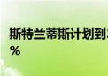 斯特兰蒂斯计划到2027年将Jeep销量提高50%