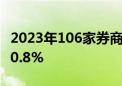 2023年106家券商IT投入达430亿 占总营收10.8%