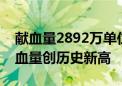 献血量2892万单位！去年我国献血人次和献血量创历史新高