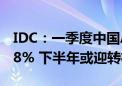 IDC：一季度中国AR/VR出货量整体下滑37.8% 下半年或迎转机