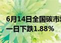 6月14日全国碳市场收盘价94.67元／吨 较前一日下跌1.88%