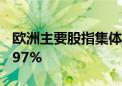 欧洲主要股指集体收跌 德国DAX30指数跌1.97%