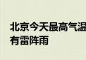 北京今天最高气温32℃ 午后至傍晚部分地区有雷阵雨