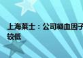 上海莱士：公司凝血因子Ⅷ产品的销售占公司整体销售比例较低