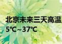 北京未来三天高温又杀“回马枪” 最高气温35℃~37℃