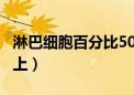 淋巴细胞百分比50.50（淋巴细胞百分比50以上）