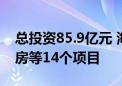 总投资85.9亿元 海口集中开工保障性租赁住房等14个项目