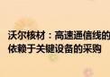 沃尔核材：高速通信线的订单量需求持续增长 产能扩充主要依赖于关键设备的采购