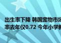 出生率下降 韩国宠物市场规模超过婴儿市场！全国总和生育率去年仅0.72 今年小学新生数量或不足40万