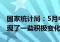 国家统计局：5月中旬以来我国房地产市场出现了一些积极变化