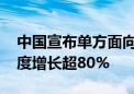 中国宣布单方面向澳大利亚免签 赴华搜索热度增长超80%