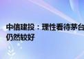 中信建投：理性看待茅台批价波动 白酒龙头企业全年成长性仍然较好