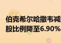 伯克希尔哈撒韦减持近135万股比亚迪H股 持股比例降至6.90%