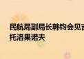 民航局副局长韩钧会见吉尔吉斯斯坦民航局副局长卡纳特·托洛果诺夫