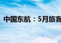 中国东航：5月旅客周转量同比上升34.08%