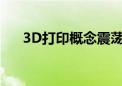 3D打印概念震荡拉升 铂力特大涨10%