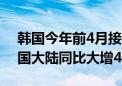 韩国今年前4月接待外国游客同比增87% 中国大陆同比大增470.1%