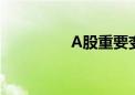 A股重要变化！今起实施