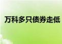 万科多只债券走低 “20万科04”跌超10%