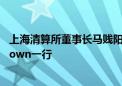 上海清算所董事长马贱阳会见明讯银行首席执行官Philip Brown一行