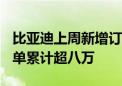 比亚迪上周新增订单超十万！秦L和海豹06订单累计超八万