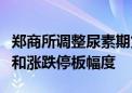 郑商所调整尿素期货部分合约交易保证金标准和涨跌停板幅度